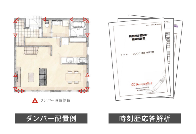 ■あらゆる木造住宅に設置可能